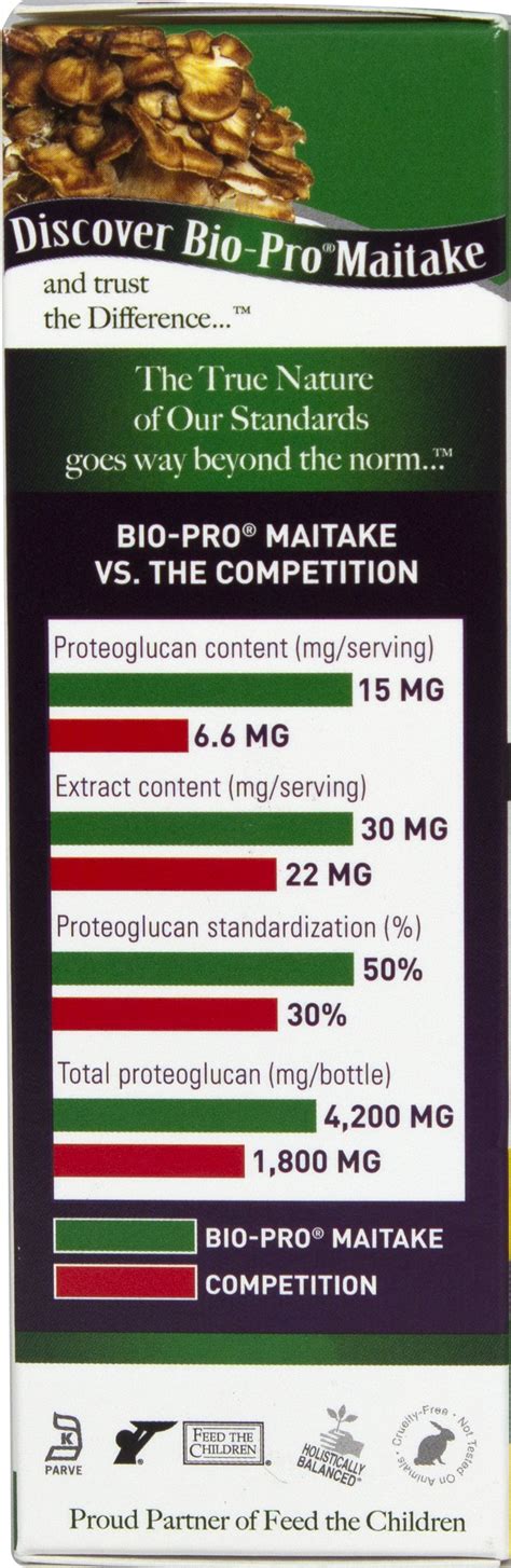 Nature S Answer Bio Pro Maitake Mushroom Liquid Extract Liquid