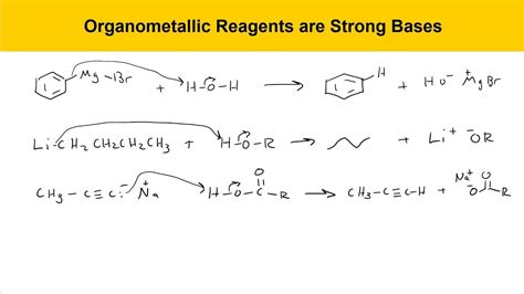 Organometallic Reagents React As Strong Bases YouTube