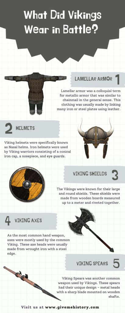 What Did Vikings Wear In Battle Give Me History