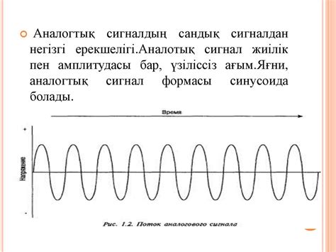 Аналогтық және дискреттік сигналдар. Импульстік және цифрлық сигналдар ...