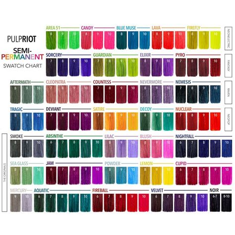 PULP RIOT SEMI PERMANENT COLOR NEONELECTRIC FIREFLY Напівперманентний