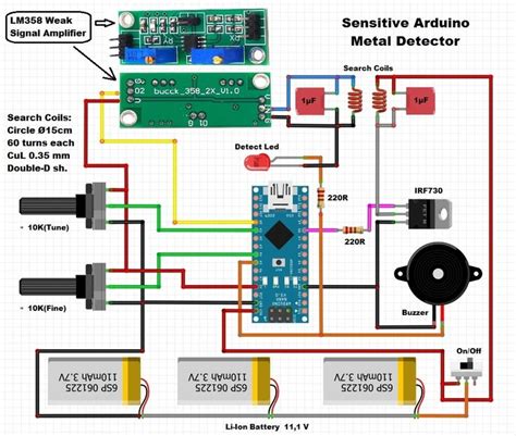 Diy Sensitive Arduino Ib Metal Detector Metal Detector Arduino Detector