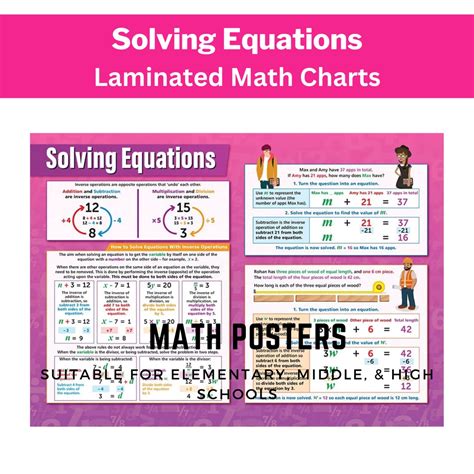 EDUCATIONAL MATH CHARTS SOLVING EQUATIONS MATH POSTERS CHARTS BASIC