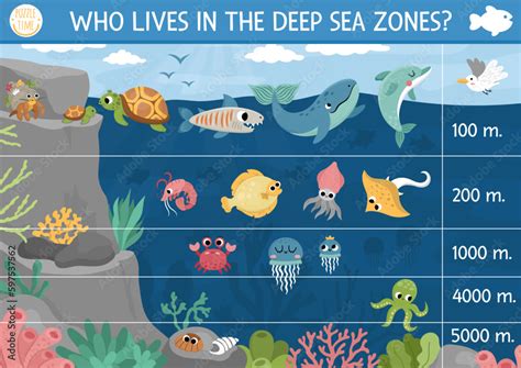 Vector under the sea landscape illustration. Ocean life scene poster ...