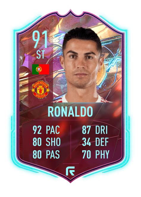 Fifa 23 Fut Rulebreakers Cards Leaks Predictions Card Design And