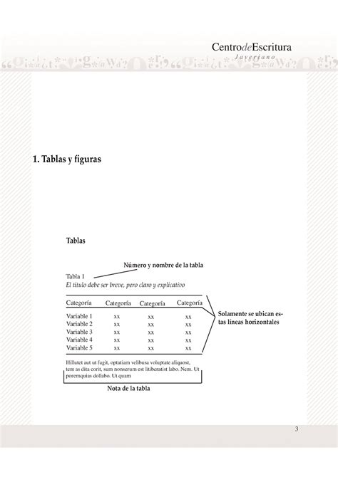 Normas Apa 6ta Edición J A V E R I A N O 1 Tablas Y Figuras Tablas