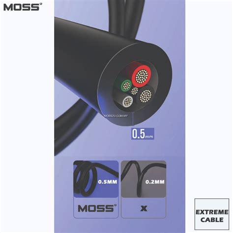 Moss Extreme Series Fast Charging Quick Charge Micro Usb