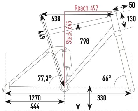 Stevens E Maverick Im Test Neues Light E MTB Mit TQ Motor BIKE