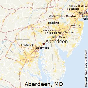 aberdeen md