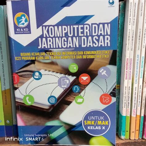 Jual Komputer Dan Jaringan Dasar Teknologi Perkantoran Dasar Desain