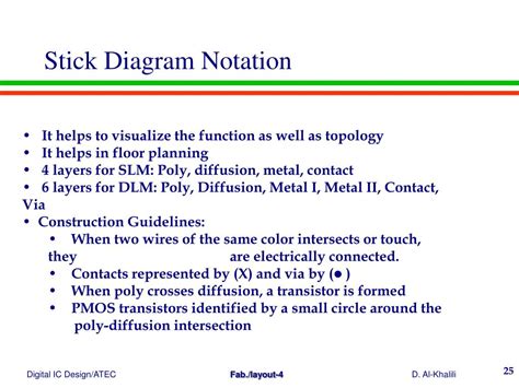 Ppt Fabrication Steps N Well Process Powerpoint Presentation Free