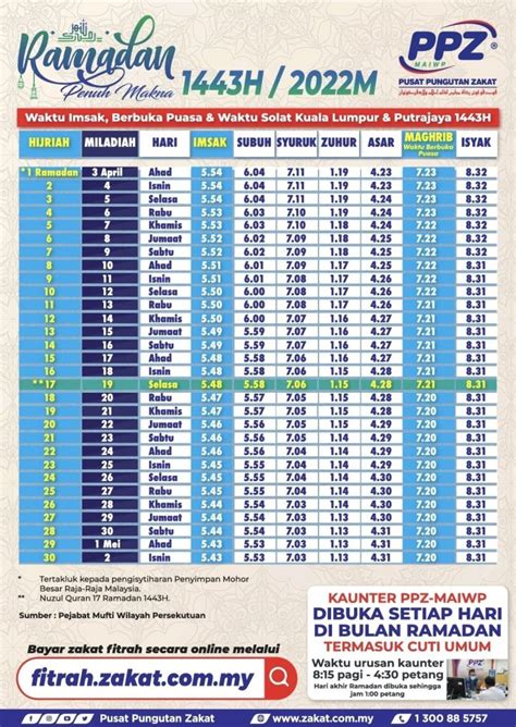 Jadual Waktu Imsak Berbuka Puasa Kuala Lumpur And Putrajaya 2022