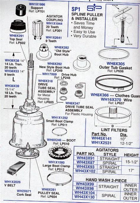 30 Ge Top Load Washer Parts Diagram Wiring Database 2020