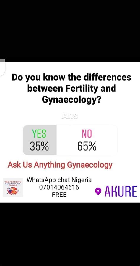 What Are The Differences Between Fertility And Gynaecology Male