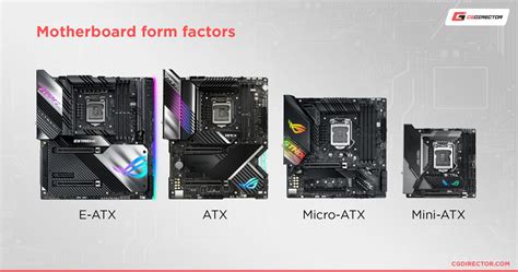 EATX vs ATX Motherboards: What's The Difference and Which Do You Need?