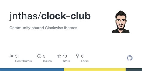 github jnthasclock club community shared clockwise themes