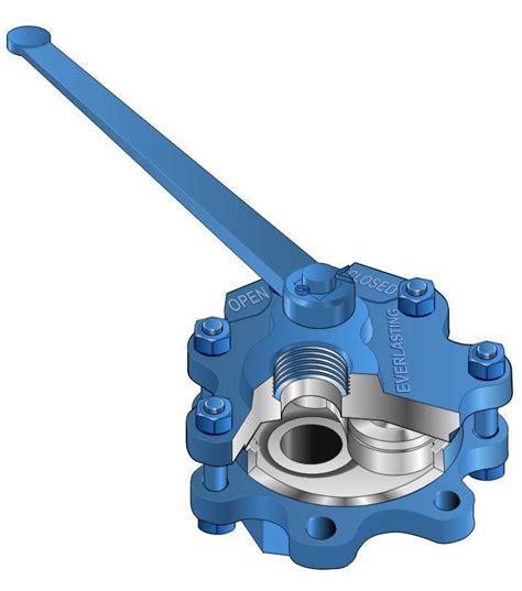 Boiler Blowdown Valves Everlasting Valve Company