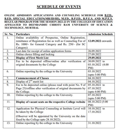 DCRUST Merit List 2022 Download 1st Merit List (Link), Check ... 
