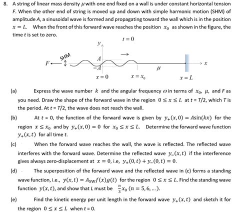 Solved 8 A string of linear mass density μ with one end Chegg