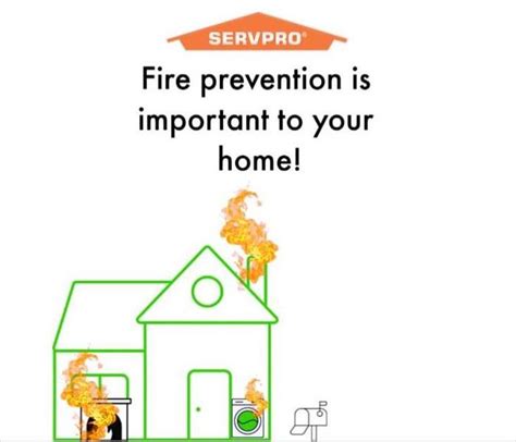 Safety Tips to prevent Fire Damage this Fall