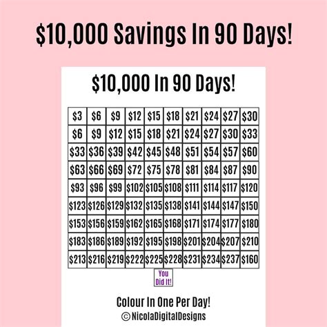 Money Saving Challenge Printable Save In Days