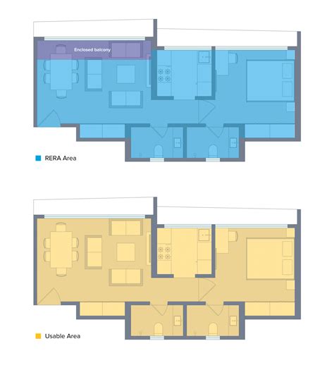 Rera Carpet Area Built Up Super Built Up Area Explained