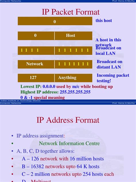 Ip Packet Format This Host Pdf Internet Protocols Computer Network