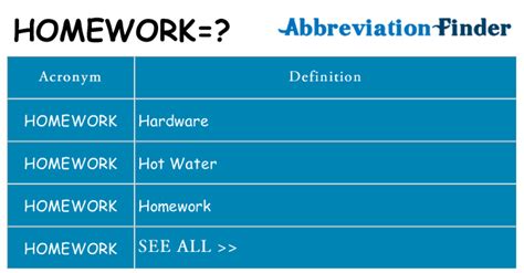 What Does Homework Mean