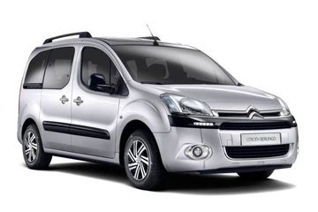 Citroën Berlingo Especificaciones de llantas neumáticos PCD