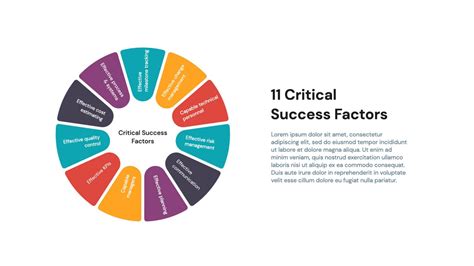 11 Critical Success Factors Examples Free Download