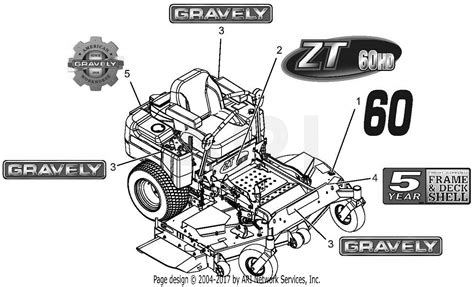 Gravely Zt Hd Parts Manual