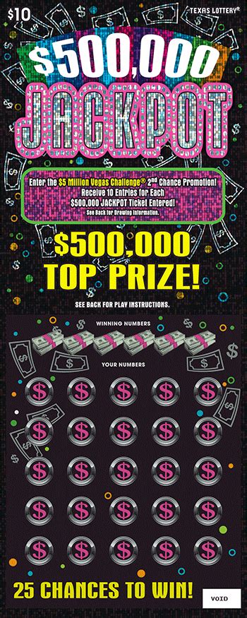 Texas Lottery Scratch Tickets Details