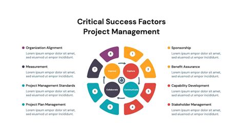 Critical Success Factors Templates Free Download By