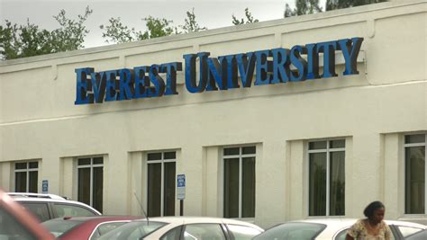Online Learning Solutions Everest University