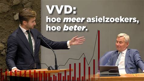 Jansen Fvd Tegen De Vvd Asiel Dwangwet Youtube