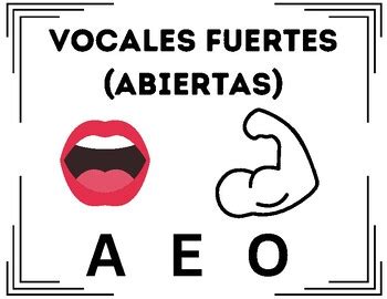 Vocales Fuertes y Débiles Poster by Maestra Herrera TPT