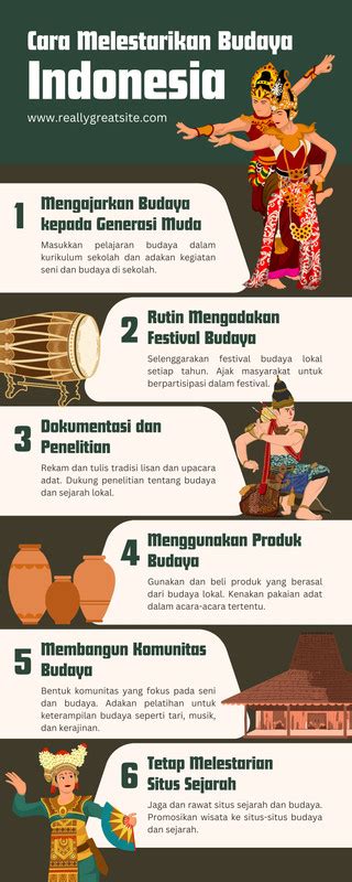 Gratis Desain Contoh Budaya Canva