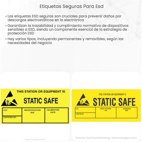 Etiquetas Seguras Para Esd How It Works Application Advantages