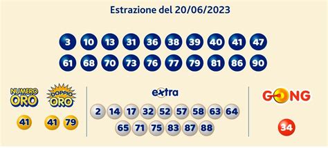 Superenalotto Lotto Elotto Estrazione Oggi Marted Giugno