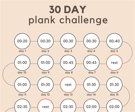 30 Day Plank Challenge Digital Fitness Guide Printable Plank Challenge