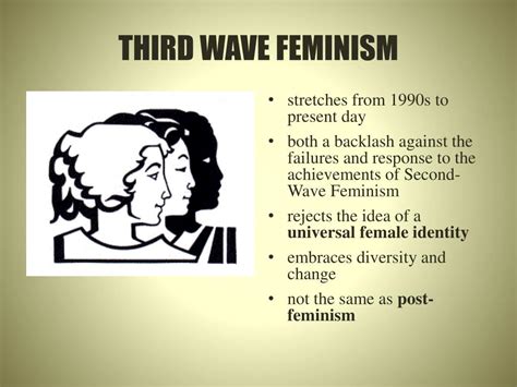 Ppt Womens Rights Powerpoint Presentation Free Download Id1399285