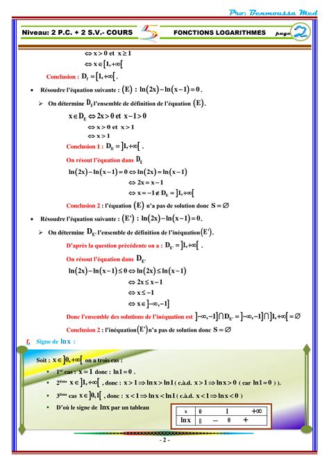 SOLUTION Cours Fonctions Logarithmiques 2bac Sciences Physiques Et Svt