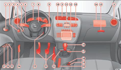 Seat Leon >> Cockpit :: Operating instructions :: SEAT Leon Owner's ...