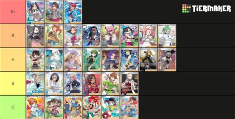 Swsh Waifu Cards Tier List Community Rankings Tiermaker