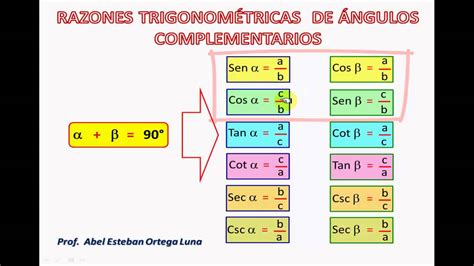 Razones TrigonomÉtricas De Ángulos Complementarios Youtube