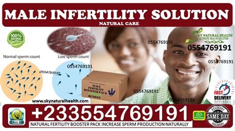 Infertility Treatment Pack Sky Natural Health