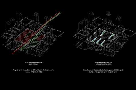 Shenzhen North Station Hub District Masterplan Azpml