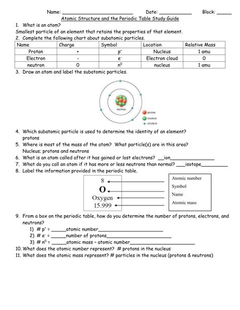 Periodic Table Numbers Of Neutrons Protons And Electrons Bios Pics