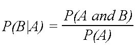 The probability for occurance of events