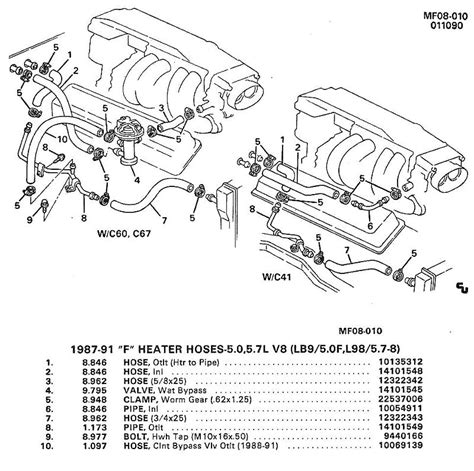 Flow 5 3 Heater Hose Routing Diagram Heater Hose